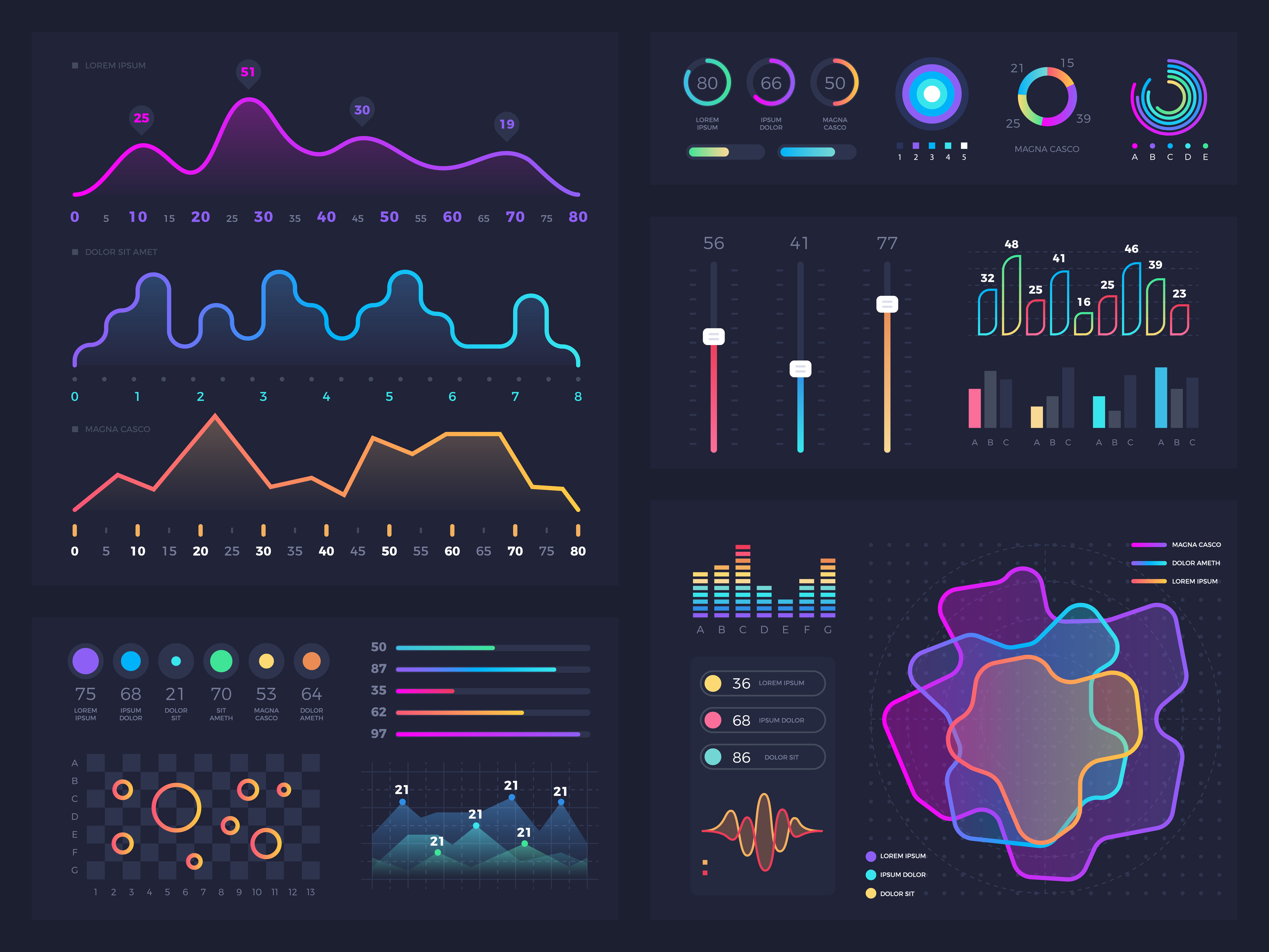 Part 1: Optimizing Digital Transformation with Data Visualization 